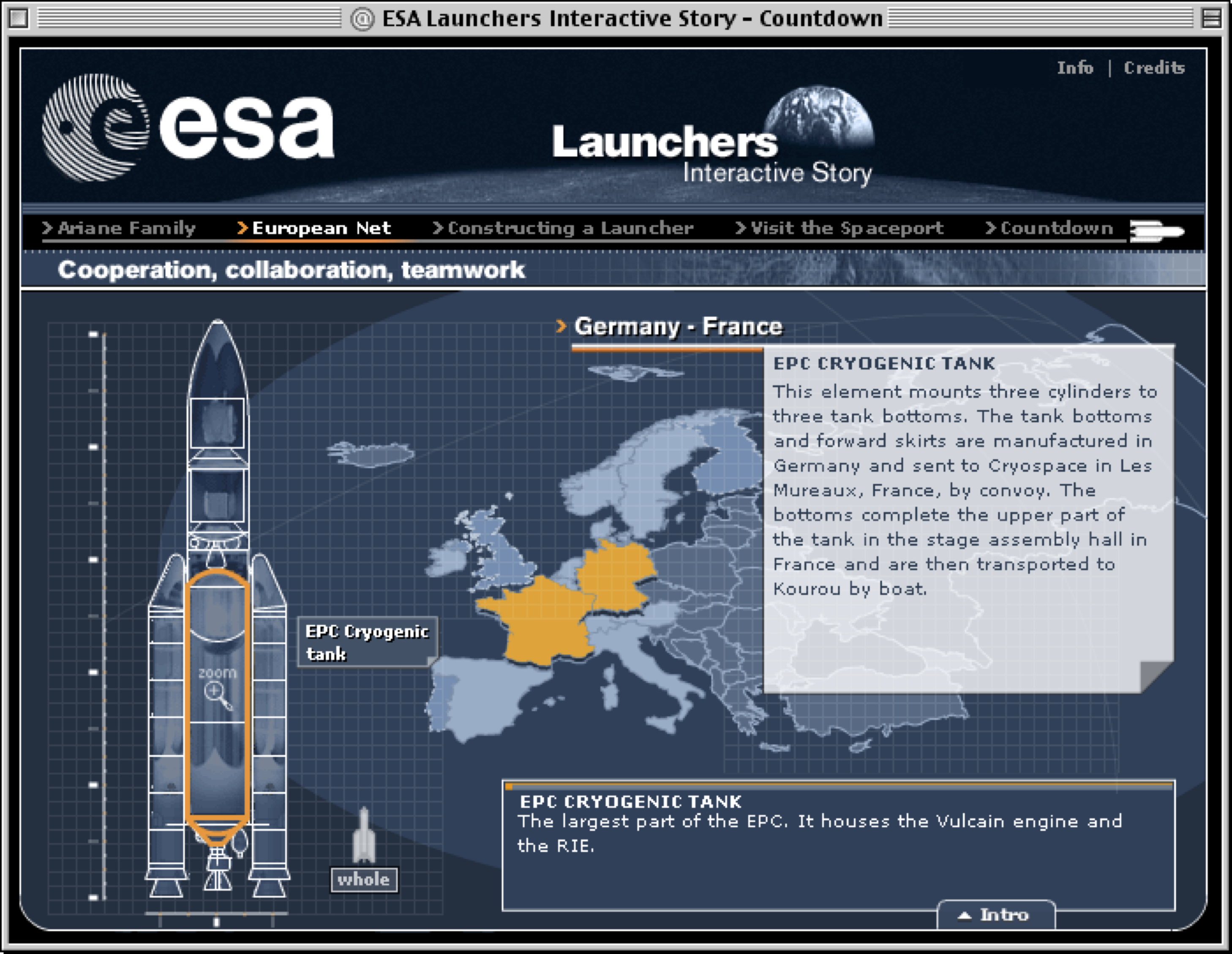 Esa Launchers - European Net